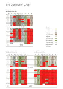 hillock-green-balance-units-charts-13-april-2024